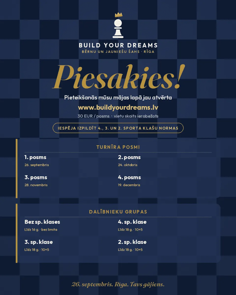 Sākas pieteikšanās bērnu un jauniešu šaha turnīru sērijai ​ “Build Your Dreams” 